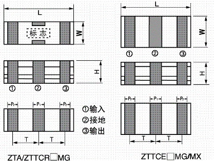 ZTTCE尺寸和脚位图