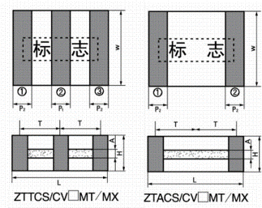 ZTACV/ZTTCV尺寸和脚位图