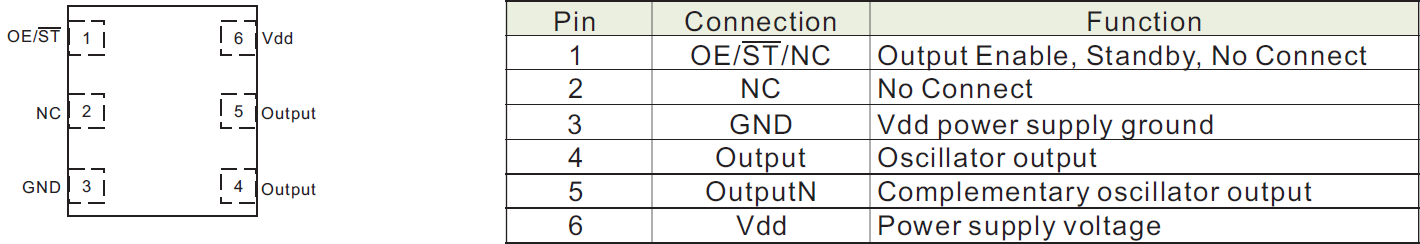 SJK9121-MEMS-Differential-Oscillator-Pin-Map