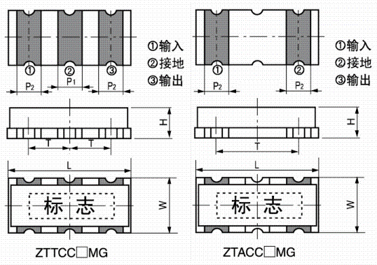 ZTACC/ZTTCC尺寸和脚位图