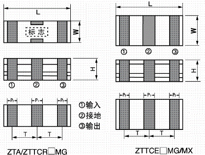ZTACR/ZTTCR尺寸和脚位图