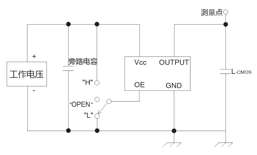 有源晶振测试电路