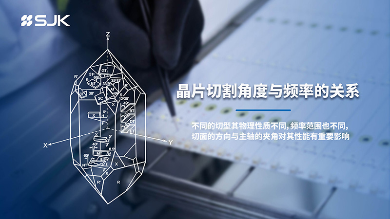 晶体切割角度与频率