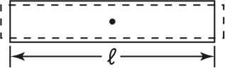 length-extensional